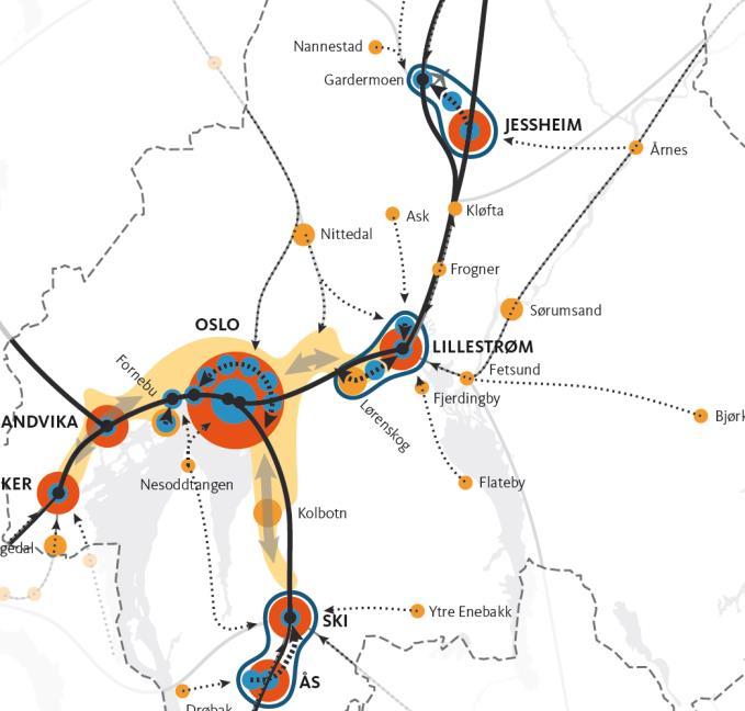 Plan- og bygningsloven viktig premiss for byvekstavtalene Nasjonale forventninger Statlige