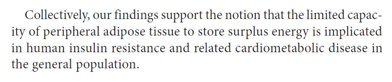 limited peripheral adipose storage capacity