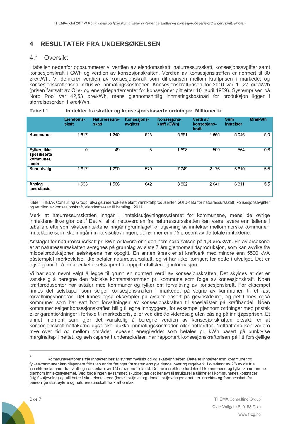 THEMA-notat 4 2011-3 Kommunale og fylkeskommunale inntekter fra skatter og konsesjonsbaserte ordninger i kraftsektoren RESULTATER FRA UNDERSØKELSEN 4.