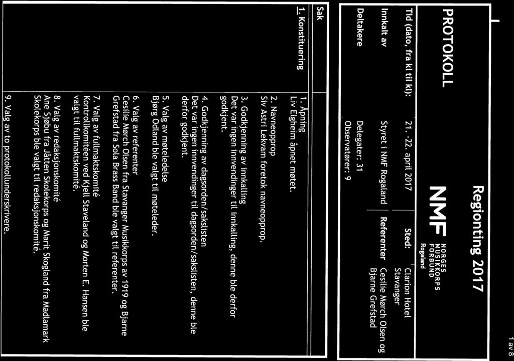 Innkalt av Styret i NMF Rogaland Referenter Cesilie Mørch Olsen og Stavanger Tid (dato, fra kl til kt): 21. -22.