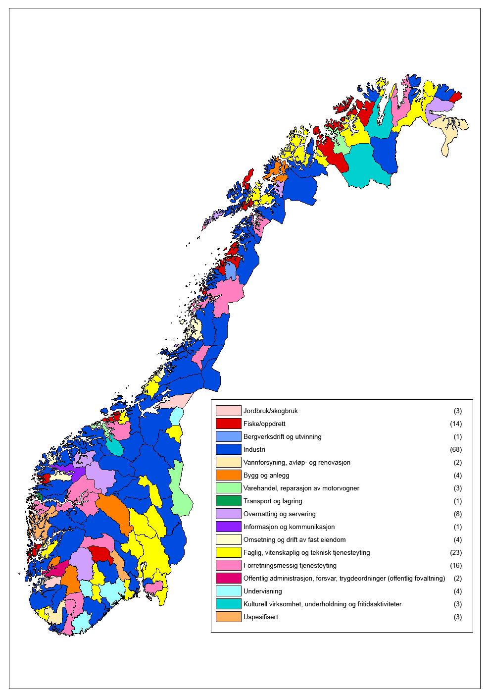 Figur 18 Næringshovedområde som mottok mest