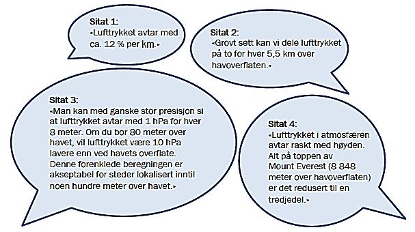 E18 (vår 2016, del 2) Ved havets overflate er lufttrykket ca.