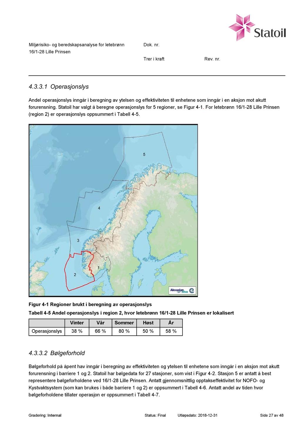 Miljørisiko - og beredskapsanalyse for letebrønn 16/1-28 Lille Prinsen 4.3.