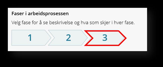 Bli enige om tiltak Konkrete aktiviteter som må utføres for å nå målet. Hver strategi kan munne ut i flere tiltak.