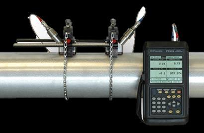 Ultralyd Clamp-On-Tranmitter Denne transmitteren sender lydbølger ned i røret hver sin vei. Lydbølgene spretter opp igjen fra bunnen tilbake inn i mottakeren.