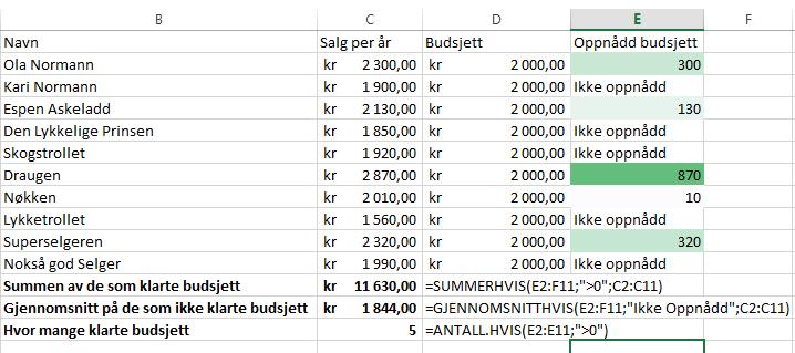 9. SummerHvis, Gjennomsnitt Hvis, Antall.Hvis. Noen ganger kan det vært smart å enkelt å utelukke eller inkludere bare celler som oppfyller visse krav.