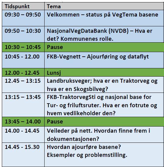 1 dags Vegtemakurs (fagdag) Avholdt i Oslo, Drammen og Kristiansand (2016).