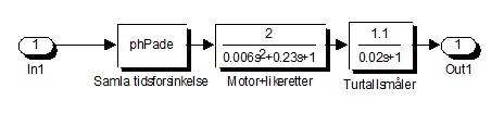 Løsningsforslag heimeøving 2 i Sanntid 3 Av figuren ser vi at fasekryssfrekvensen, ù = 8 db = 2,5. 180 = 22 rad/sek og forsterkingsmarginen, ÄK 2) Kommandoer samla i ei tekstfil: NB!