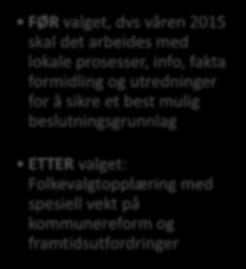 2014 Fase 2 Utredningsfase FØR valget, dvs våren 2015 skal det arbeides med lokale prosesser, info, fakta formidling og