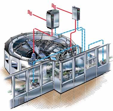 trykktransmittere Pressostater og termostater