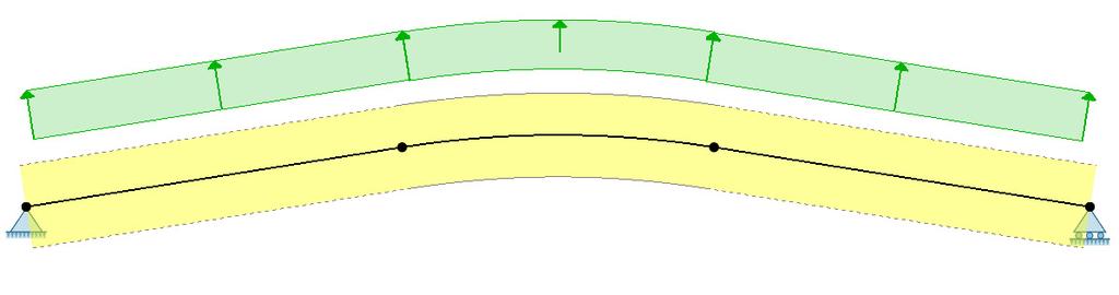 Kommentar- og figurside Trykk på skrå flate: 1575 mm α = 81 o 9 o 360 mm F