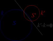 x0 па кружница k има једначину x x y xx 0 yy 0 y0 y x0 y0, тј. 0. Узимајући у обзир једначину кружнице k, добијамо x x y y 0 0 r је права која спаја тачке T и T.