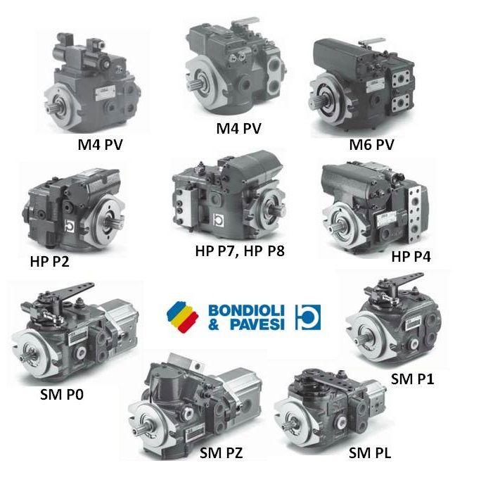 Pumper Transmisjonspumper Transmisjonspumper for lukket kretsløp fra Bondioli &