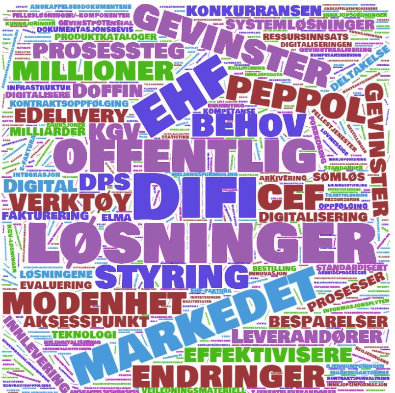 Program for digitale anskaffelser Statsbudsjettet for 2018: 13 millioner årlig i 7 år til Difi for «å