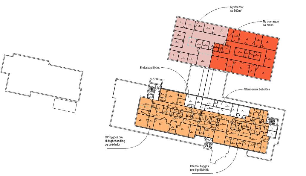 SCENARIO 2 NYBYGG BEHANDLING PLAN 2 Delt forsyningskorridor til OP og korridor sengetransport Farget areal i nybygg og