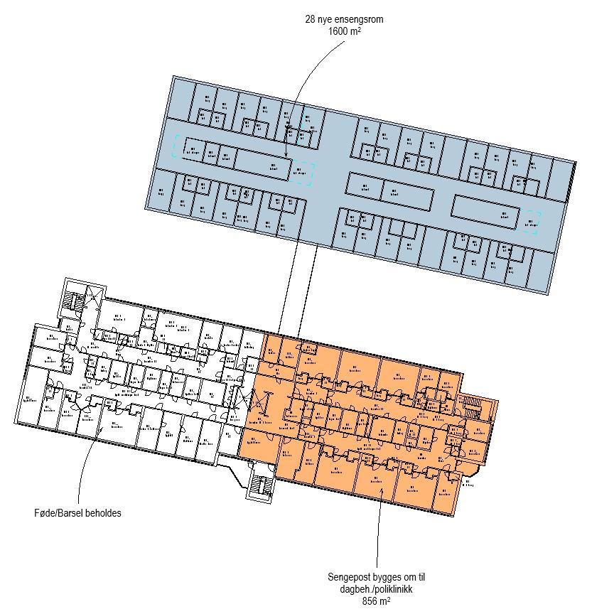 SCENARIO 3 NYBYGG SENGER PLAN 3 Bro Farget areal i nybygg og ombygging: Lab.