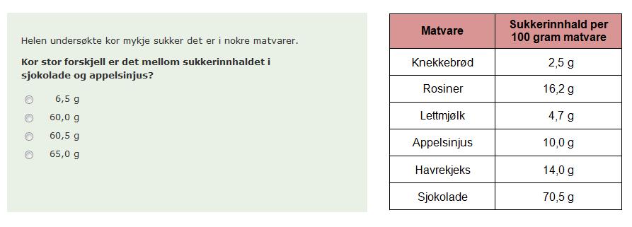 Statistikk I år var åtte av oppgåvene i prøva i området statistikk. Statistikk er det området som har færrast oppgåver i prøva.