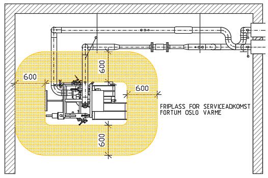 Side 13 av 22 Figur 6: Plassering av kundesentral med friplass for serviceankomst I tilfeller der komponenter på sekundærsiden er plassert slik at FOVs tilgang til sine komponenter er hindret vil FOV