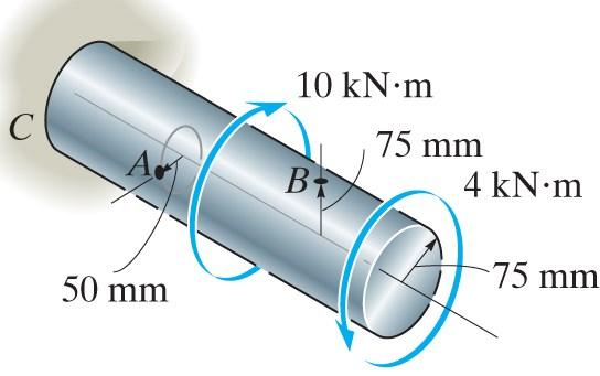 QUESTION (4): (25%) A 1m length solid shaft with a circular cross section of radius 75 mm is fixed at the support C. The shaft is subjected to torsional loadings 100kNm at E (i.e. 600 mm distance from the fixed support C), 40kNm at the end F (i.