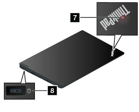 1 Fn Lock-lampe Fn Lock-indikatoren viser statusen til Fn