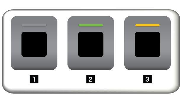 2 Lyser grønt Fingeravtrykksleseren er klar til bruk. 3 Blinker gult Fingeravtrykket kan ikke autentiseres.