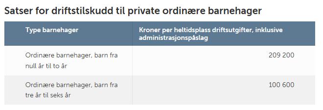 Spørsmålet er no todelt: 1. Skal skuleborn frå Tokke få høve til å nytte skuletilbod i Vinje?