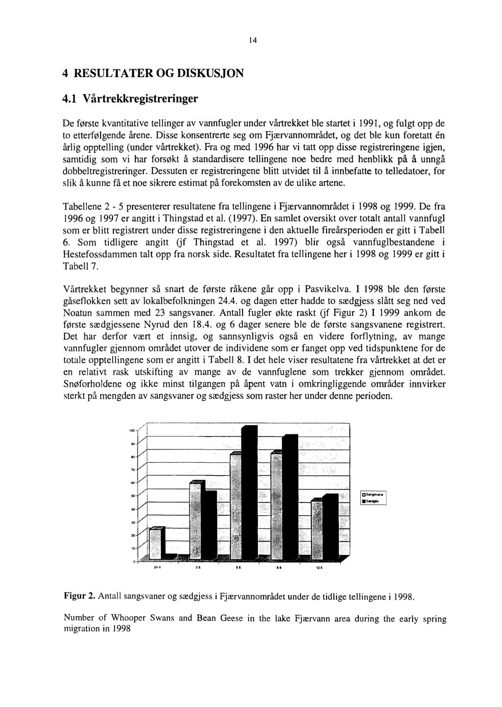 14 4 RESULTATER OG DISKUSJON 4.1 Vårtrekkregistreringer De første kvantitative tellinger av vannfugler under vårtrekket ble startet i 1991, og fulgt opp de to etterfølgende årene.