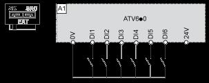 Switch Set to SRC (Source) Position Using the Output Power Supply for the Digital Inputs Switch Set to SRC