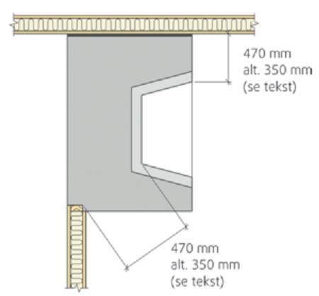 Når peisbunnen er høyere enn 470mm, skal gulvplatens framspring forlenges med samme mål som høydeøkningen.