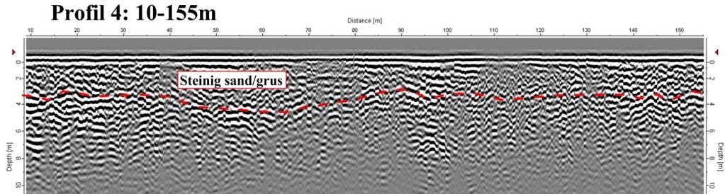 Hydrogeologiske forundersøkelser på Sarnes 15 Figur 13. Radarprofil 4 går fra brua og nordvestover på nordsiden av elva. Figur 14.