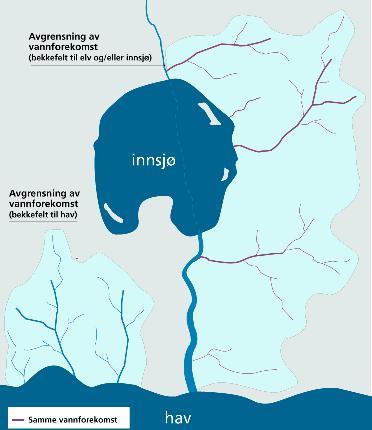 innsjøar med overflateareal på 0,5 km 2 eller meir og elvar på 10 km 2