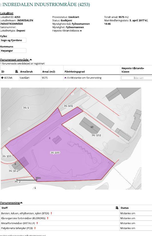 Faktaark om kvart område, med status og kva