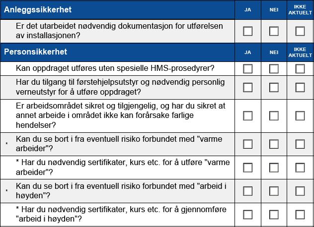 Riskovurdering Sjekkliste