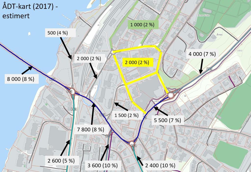 Side 8 av 12 Figur 4-1: Underlagsdata for vegtrafikk. Estimerte trafikktall for Årnes sentrum. Tabell 4-2 viser prosentvis fordeling av trafikken gjennom døgnet for veger i gruppe 1 og gruppe 2.