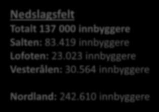 Nordlandssykehuset HF 1 av 20 helseforetak i landet 1 av 4 i Helse Nord RHF 4730 ansatte fordelt på 3470 årsverk I nivået mellom lokal- og universitetssykehus.