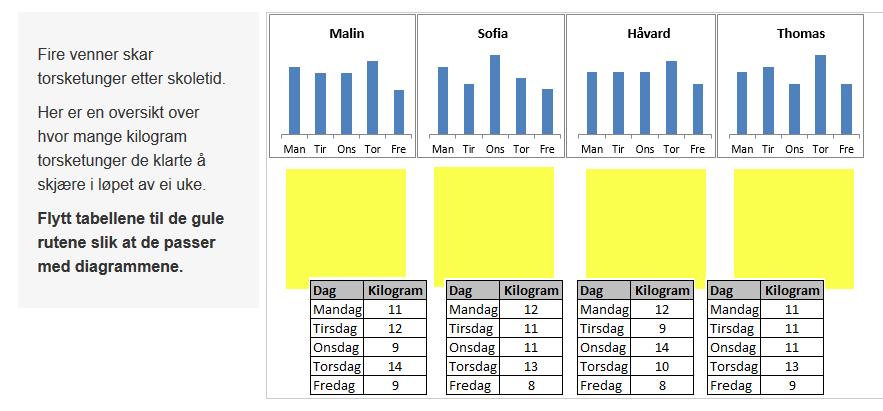 Statistikk Oppgave 16 69