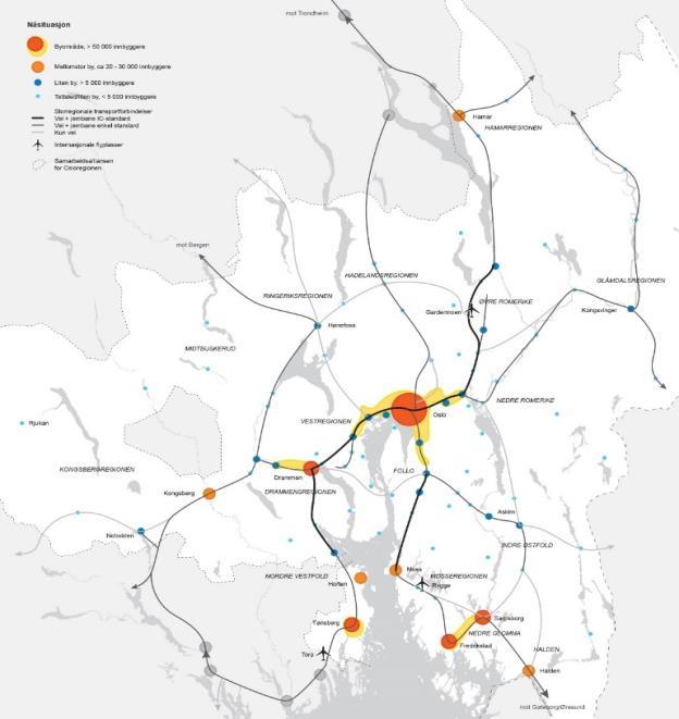 Befolkningsvekst i Osloregionen SSBs middelsprognose er ca 1 % befolkningsvekst per år 2015-20, med en gradvis avtagende vekst.