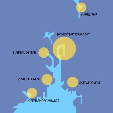 Kap. 3 Flerkjernet region Regionforstørring og fordeling av vekst Sterke byer med utdanning og forskning Jernbanen som ryggrad 30 STRATEGI FOR: