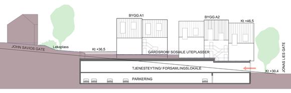 Figur 1: Volumskisse ny bebyggelse, sett fra Strimmelen lekeplass/ Jonas Lies gate.