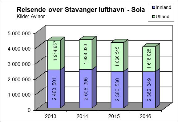 Forvaltningsoppgaver Politiet ønsker å forebygge kriminalitet og skape trygghet i samfunnet ved aktiv bruk av lovhjemler på en rekke områder, blant annet nektelse eller tilbakekall av skytevåpen,