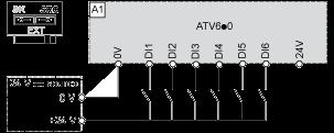 Switch Set to SRC (Source) Position Using the Output Power Supply for the Digital Inputs Switch Set to SRC (Source) Position and Use of an External Power Supply