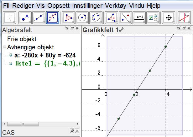 tilpasset disse punktene (Figur 2).