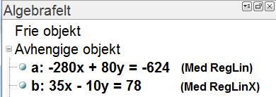 OBS: I GeoGebra 4.0, kan vi nå skrive for eksempel: a(3.2) og trykke Enter. Da får vi regnet ut y-verdien for x = 3,2.