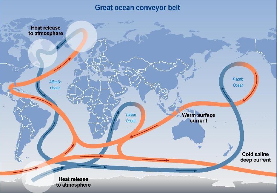 MÅL: Bedre forståelesen av dypvannsdannelsen i Antarktis (AABW) (IPCC, 2001) Nærmere bestemt i Weddellhavet Oksygenrik