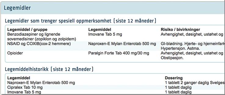 legemiddelopplysningene fra