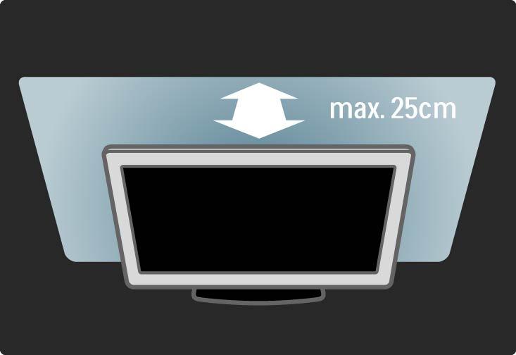 1.1.3 Plassere TVen Les sikkerhetstiltakene nøye før du plasserer TVen.
