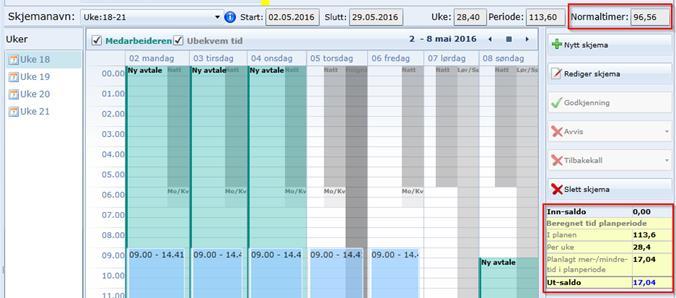 De skjema som er godkjent, står med grønn skrift, de skjema som ikke er godkjent, står med oransje skrift. Normaltimer er nå synlig i arbeidsplanen.