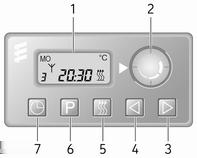 118 Klimastyring Stoppeklokke 1 Display : Viser forhåndsinnstillinger, ukedag eller forhåndsinnstilt dag, faktisk tid eller forhåndsinnstilt tid, temperatur, Z og Y.
