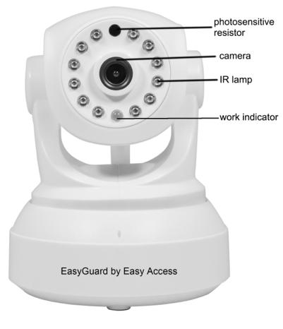 BRUKER MANUAL TIL EASYGUARD IP CAMERA 1. PRODUKT INNFORMASJON easyaccess.