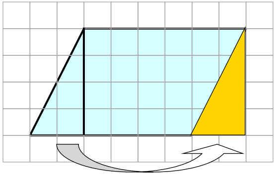 Areal av trekanter 1 Vi starter med formelen for arealet av et rektangel. Gitt et parallellogram, kan vi konstruere et rektangel med samme areal.